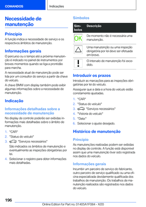 Page 196