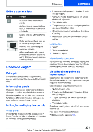 Page 201