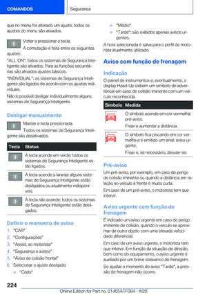 Page 224