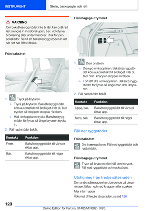 Page 128