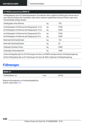 Page 450