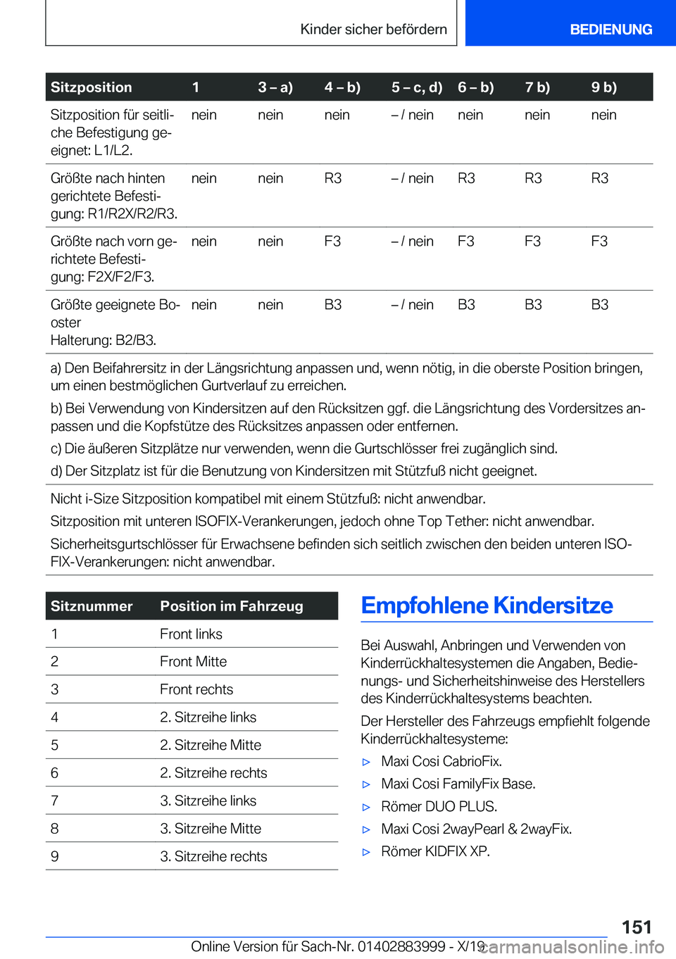 BMW X7 2020  Betriebsanleitungen (in German) �S�i�t�z�p�o�s�i�t�i�o�n�1�3�m��a�
�4�m��b�
�5�m��c�,��d�
�6�m��b�
�7��b�
�9��b�
�S�i�t�z�p�o�s�i�t�i�o�n��f�