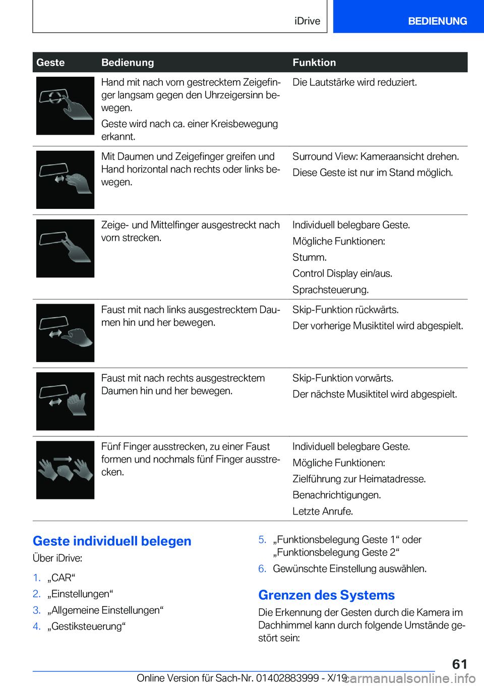 BMW X7 2020  Betriebsanleitungen (in German) �G�e�s�t�e�B�e�d�i�e�n�u�n�g�F�u�n�k�t�i�o�n�H�a�n�d��m�i�t��n�a�c�h��v�o�r�n��g�e�s�t�r�e�c�k�t�e�m��Z�e�i�g�e�f�i�nj
�g�e�r��l�a�n�g�s�a�m��g�e�g�e�n��d�e�n��U�h�r�z�e�i�g�e�r�s�i�n�n��b�