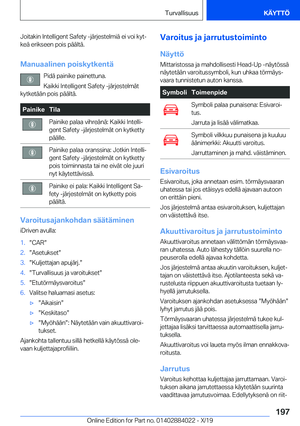 Page 197