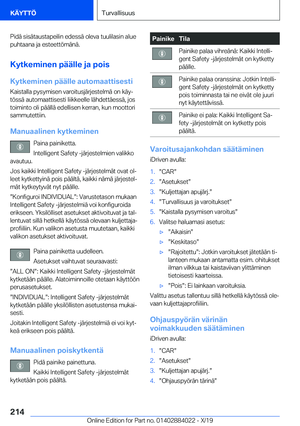 Page 214