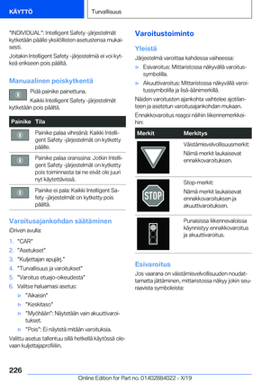 Page 226