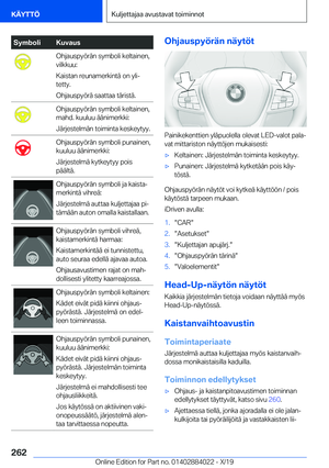 Page 262