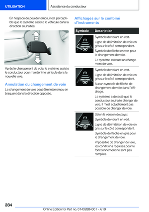 Page 284