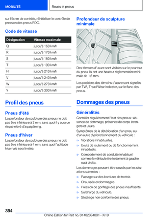 Page 394
