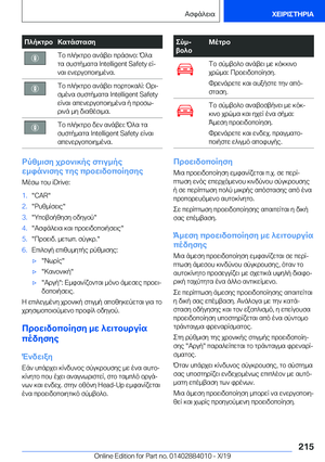 Page 215