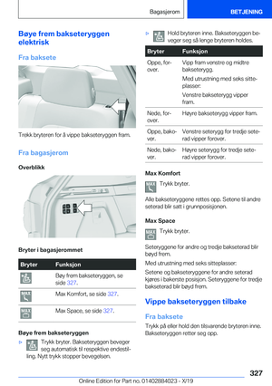 Page 327