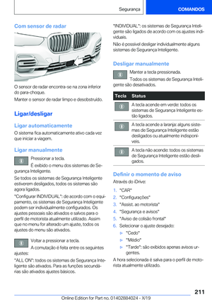 Page 211