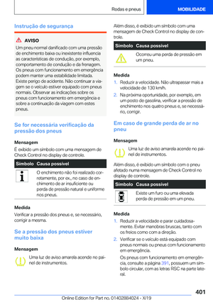 Page 401