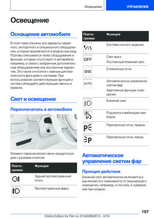 Page 197