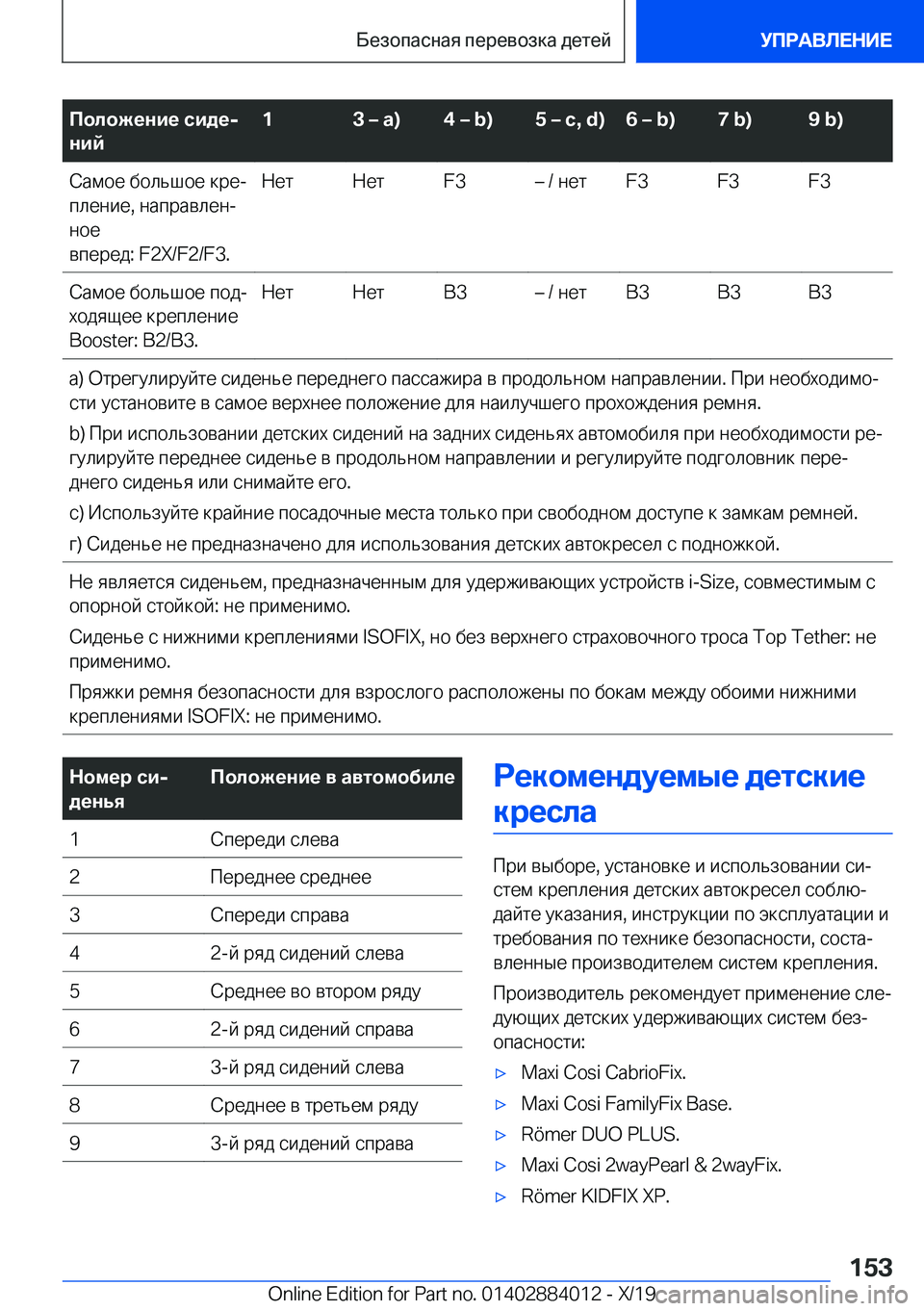 BMW X7 2020  Руково 