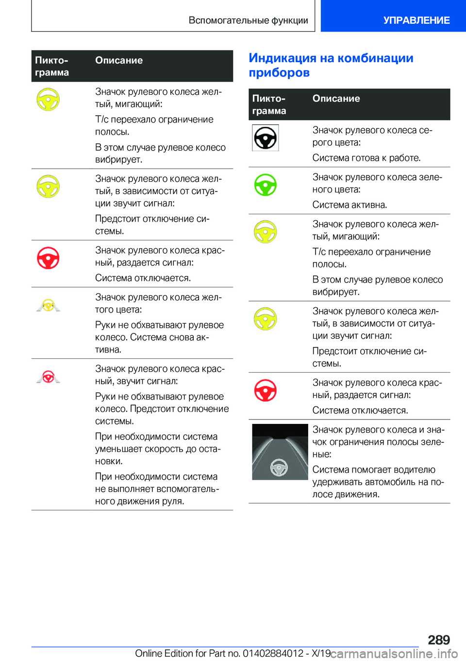 BMW X7 2020  Руково 