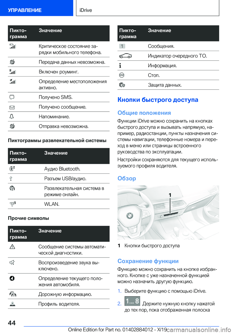 BMW X7 2020  Руково 