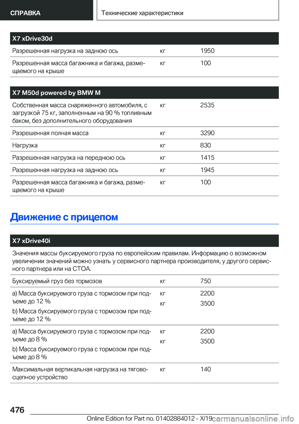 BMW X7 2020  Руково �X�7��x�D�r�i�v�e�3�0�d 