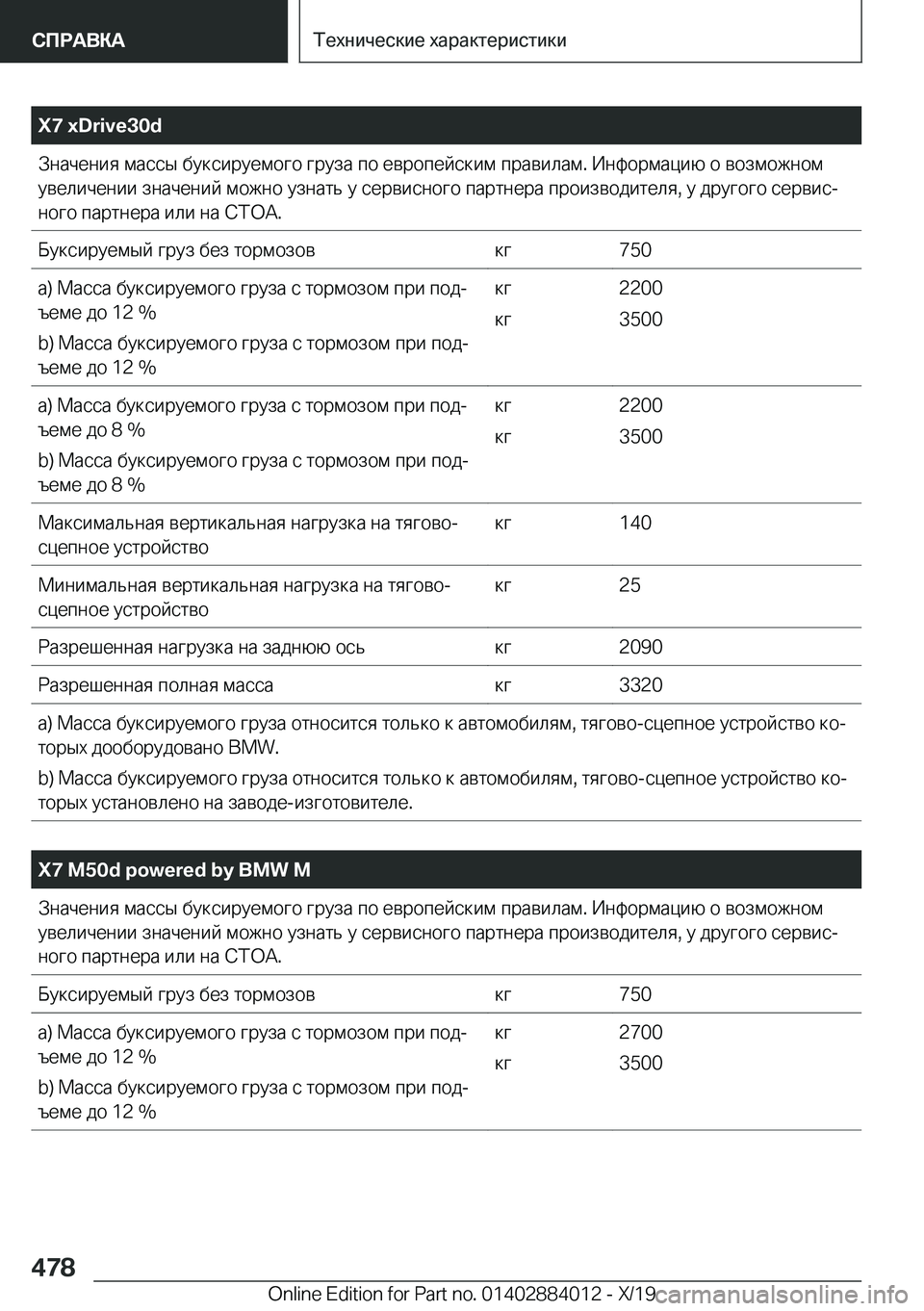 BMW X7 2020  Руково �X�7��x�D�r�i�v�e�3�0�d 