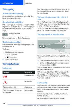 Page 210