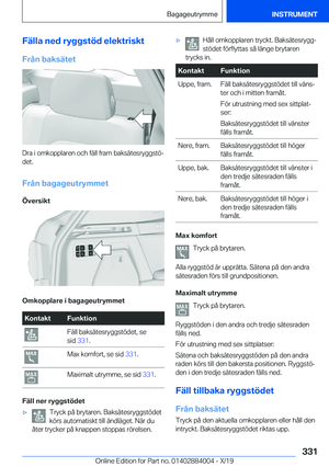 Page 331