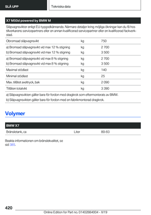 Page 420