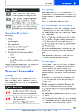 Page 205
