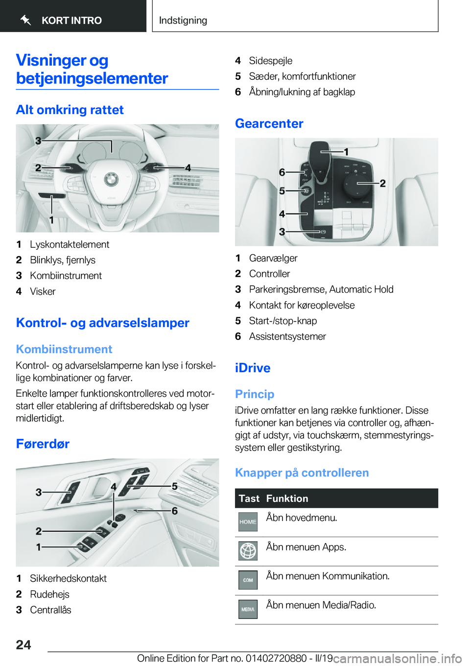 BMW X7 2019  InstruktionsbØger (in Danish) �V�i�s�n�i�n�g�e�r��o�g
�b�e�t�j�e�n�i�n�g�s�e�l�e�m�e�n�t�e�r
�A�l�t��o�m�k�r�i�n�g��r�a�t�t�e�t
�1�L�y�s�k�o�n�t�a�k�t�e�l�e�m�e�n�t�2�B�l�i�n�k�l�y�s�,��f�j�e�r�n�l�y�s�3�K�o�m�b�i�i�n�s�t�r�u�