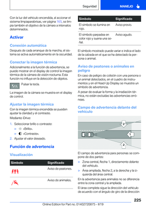 Page 225