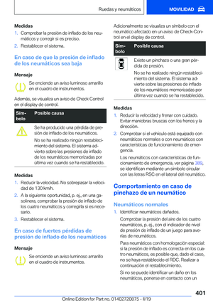 Page 401