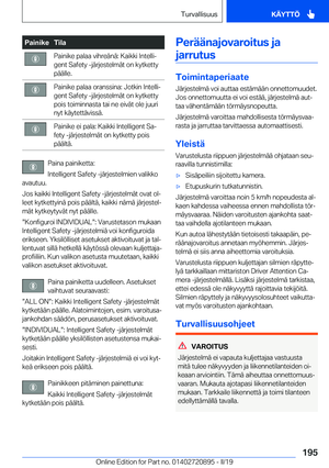 Page 195