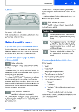 Page 225