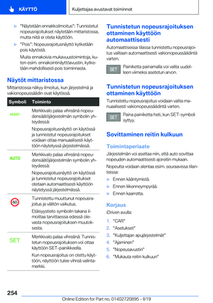 Page 254