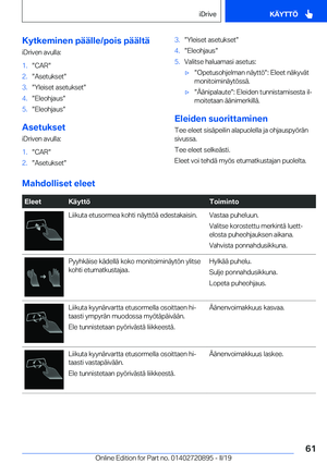Page 61