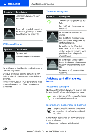 Page 266