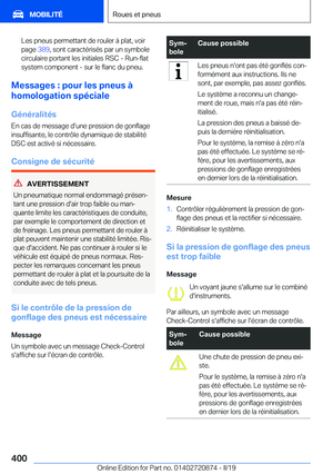 Page 400