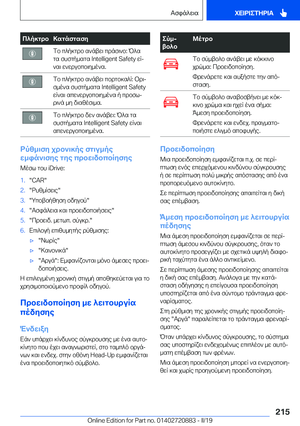 Page 215
