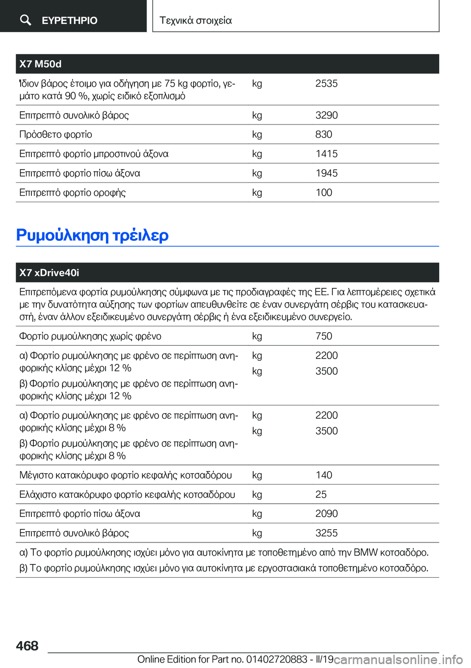BMW X7 2019  ΟΔΗΓΌΣ ΧΡΉΣΗΣ (in Greek) �X�7��M�5�0�dOv\b`�tndbe�ogb\_b�u\s�bvpuyfy�_w��7�5��k�g�ibdgRb�,�uwj_ngb�]sgn��9�0��%�,�jldRe�w\v\]o�wabc^\f_o�k�g�2�5