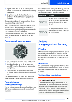 Page 201