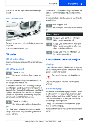 Page 201
