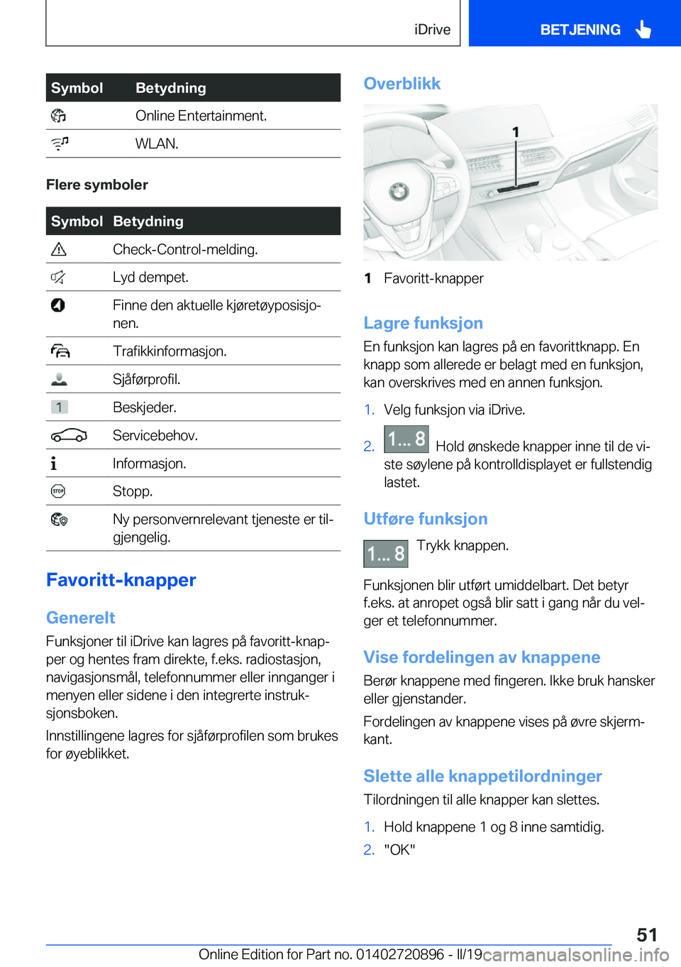 BMW X7 2019  InstruksjonsbØker (in Norwegian) �S�y�m�b�o�l�B�e�t�y�d�n�i�n�g��O�n�l�i�n�e��E�n�t�e�r�t�a�i�n�m�e�n�t�.��W�L�A�N�.
�F�l�e�r�e��s�y�m�b�o�l�e�r
�S�y�m�b�o�l�B�e�t�y�d�n�i�n�g��C�h�e�c�k�-�C�o�n�t�r�o�l�-�m�e�l�d�i�n�g�.��L�y�d