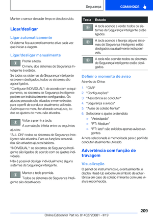 Page 209