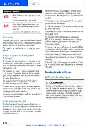 Page 210