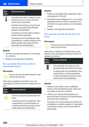Page 400