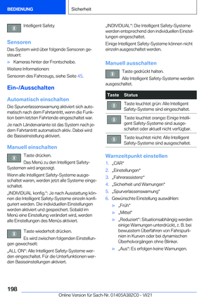 Page 198