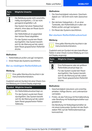 Page 299