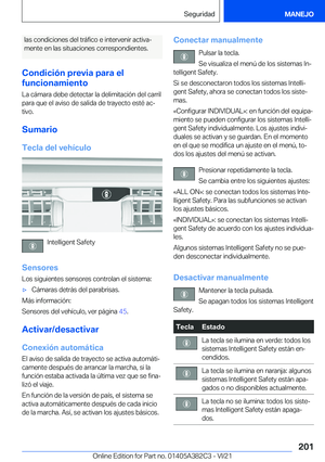 Page 201