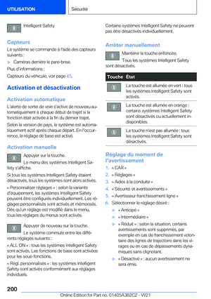 Page 200