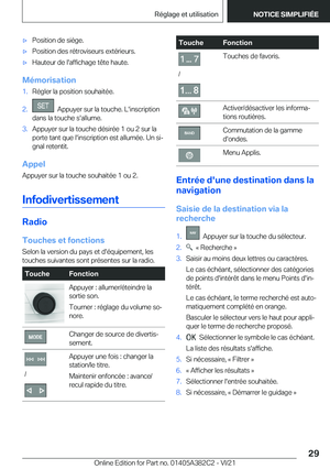 Page 29