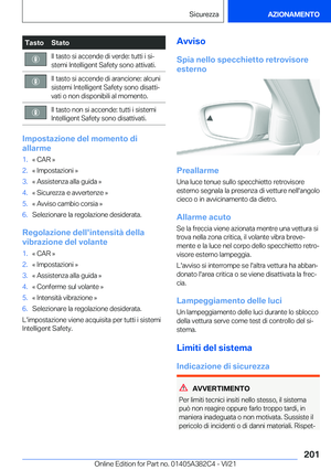 Page 201
